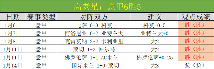 巅峰国际,产品,巅峰国际官网,巅峰国际官网,巅峰国际官网,巅峰国际官网在线娱乐平台