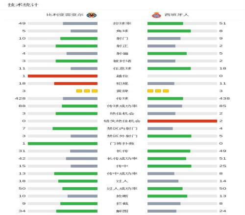 帕夫倫卡因,伤缺阵,替补门将火,巅峰国际官网,巅峰国际官网,巅峰国际官网在线娱乐平台