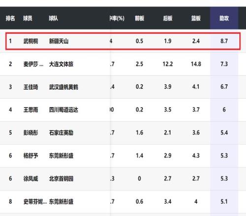 沙特利雅得,狂欢季盛大,开启,巅峰国际官网,巅峰国际官网,巅峰国际官网在线娱乐平台