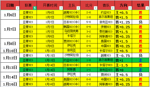 霍芬海姆,圣保利,德甲专家质,巅峰国际官网,巅峰国际官网,巅峰国际官网在线娱乐平台