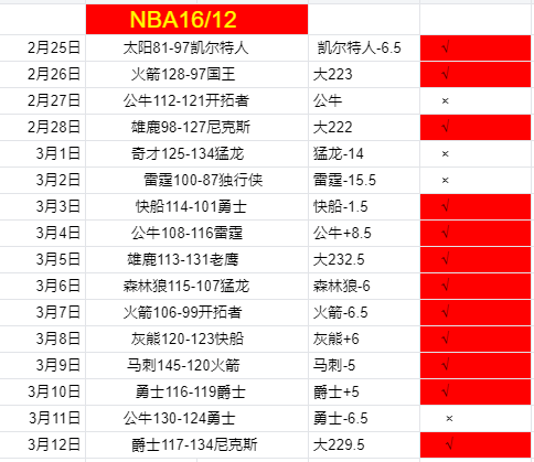 傑倫格林力,陣進攻,積極作戰奪,巅峰国际官网,巅峰国际官网,巅峰国际官网在线娱乐平台