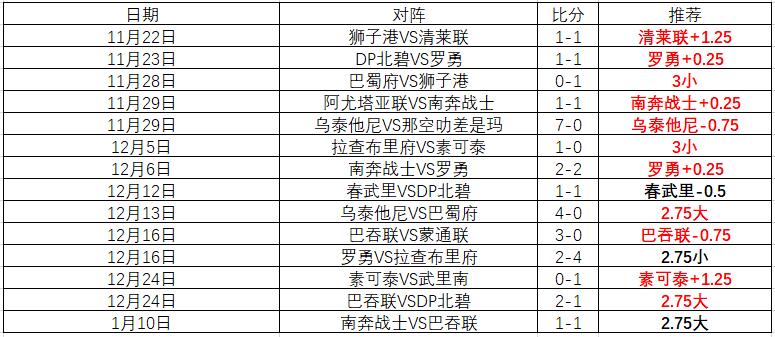 红色沙漠畅,销榜,耐玩活动推,巅峰国际官网,巅峰国际官网,巅峰国际官网在线娱乐平台
