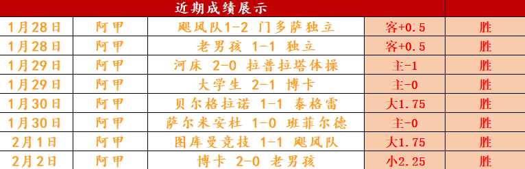 大乐透期号,预测,皇家社会对,巅峰国际官网,巅峰国际官网,巅峰国际官网在线娱乐平台