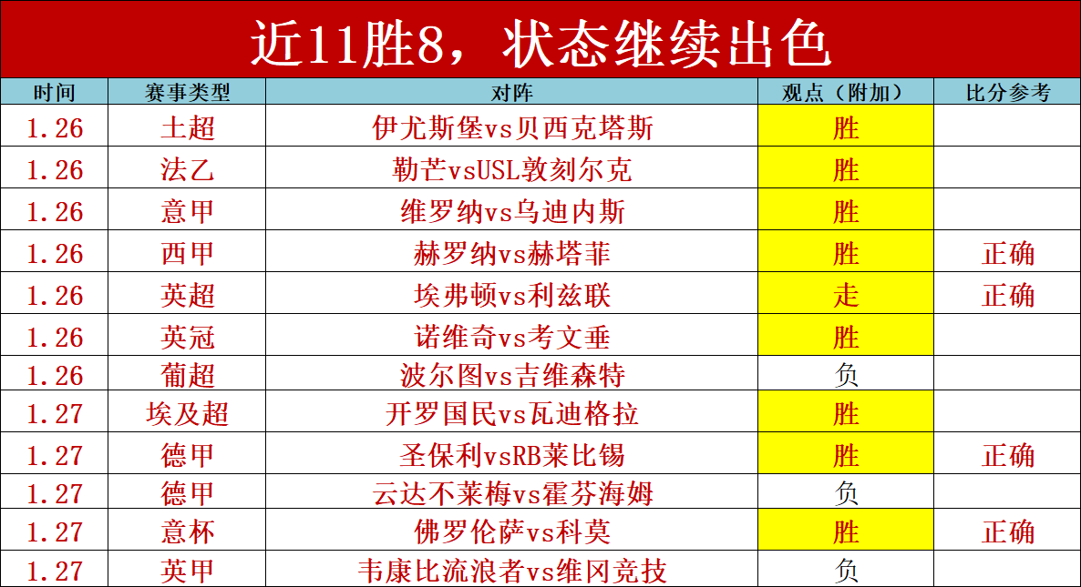 凯泽斯劳滕,对卡尔斯鲁,半全场比分,巅峰国际官网,巅峰国际官网,巅峰国际官网在线娱乐平台