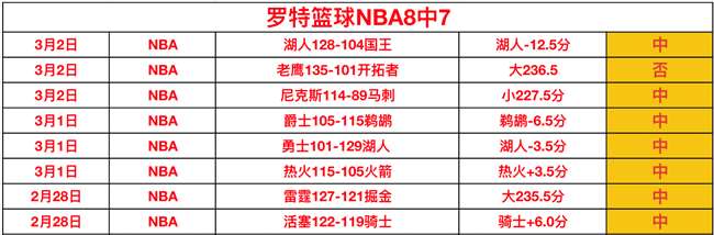 浙江男篮程,帅澎右大腿,肌伤,巅峰国际官网,巅峰国际官网,巅峰国际官网在线娱乐平台