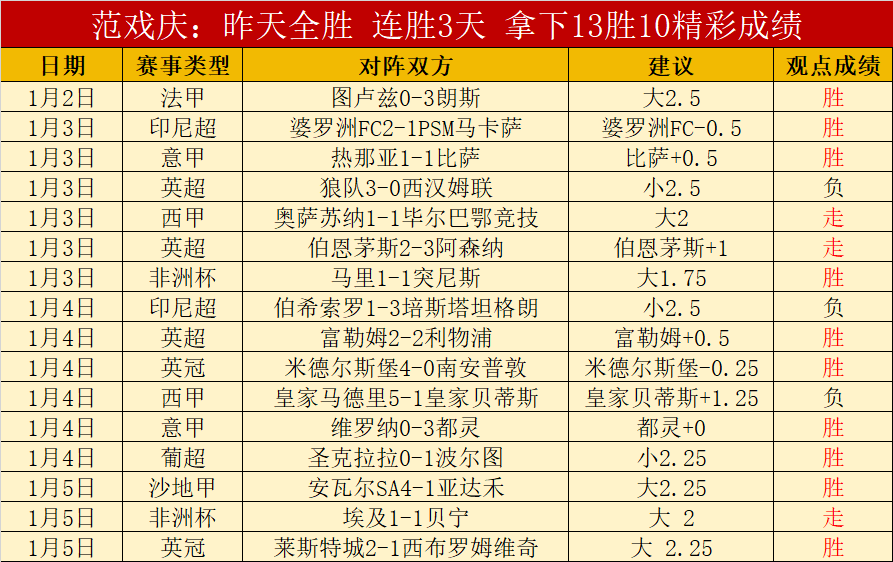 阿根廷青年,图库曼竞技,交锋分析,巅峰国际官网,巅峰国际官网,巅峰国际官网在线娱乐平台