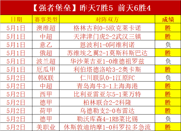 菲尼克斯太,波特兰开拓,赛季首场分,巅峰国际官网,巅峰国际官网,巅峰国际官网在线娱乐平台