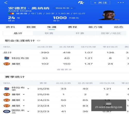 篮球信心对,世预赛亮点,解读,巅峰国际官网,巅峰国际App,巅峰国际直播,巅峰国际平台,巅峰国际代理