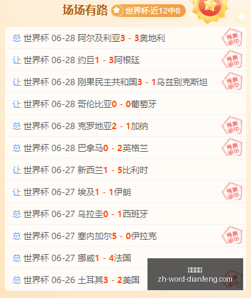 世界杯激战,正酣英格兰,刚果,巅峰国际官网,巅峰国际App,巅峰国际直播,巅峰国际平台,巅峰国际代理