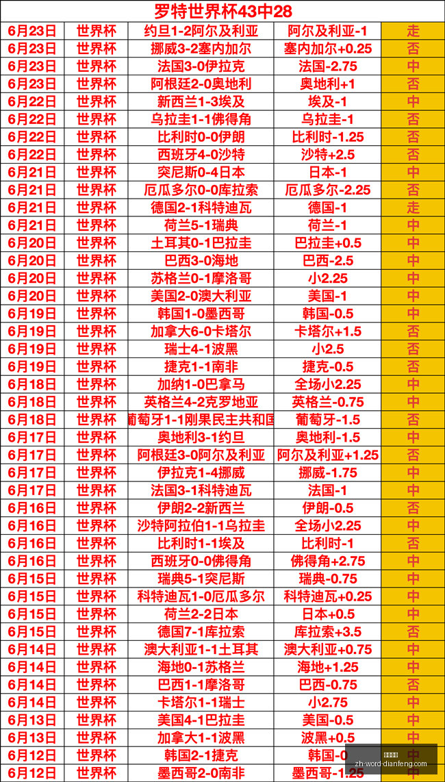 巅峰国际,巅峰国际官网,巅峰国际App,巅峰国际官网,巅峰国际App,巅峰国际直播,巅峰国际平台,巅峰国际代理