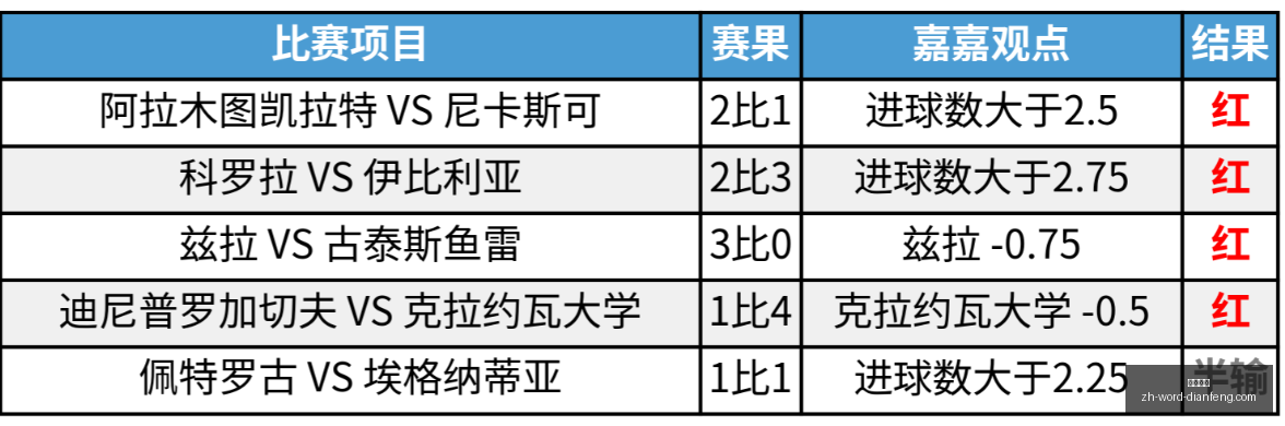 巅峰国际巅,峰国际官网,新动作落地,巅峰国际官网,巅峰国际App,巅峰国际直播,巅峰国际平台,巅峰国际代理