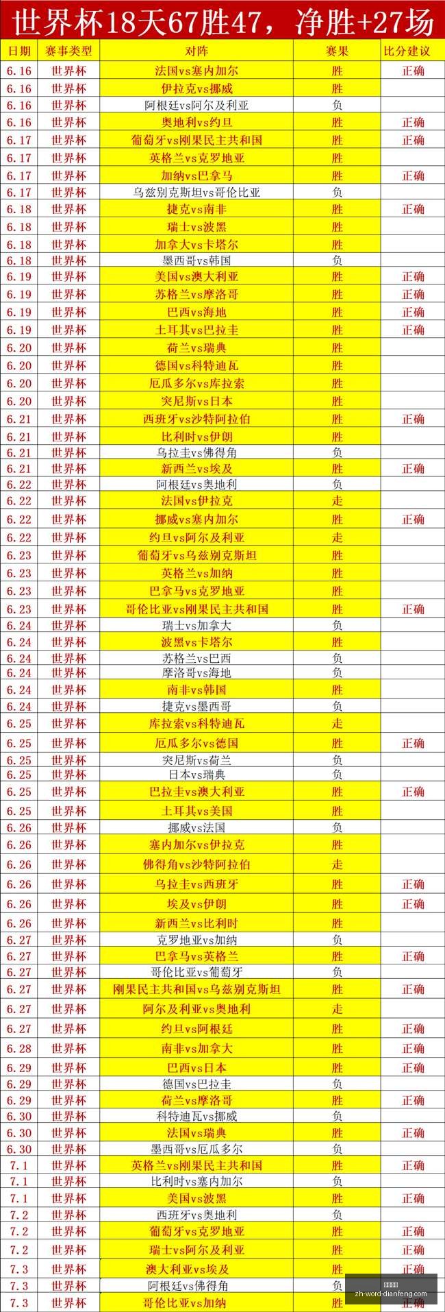 巅峰国际,巅峰国际官网,巅峰国际App,巅峰国际官网,巅峰国际App,巅峰国际直播,巅峰国际平台,巅峰国际代理