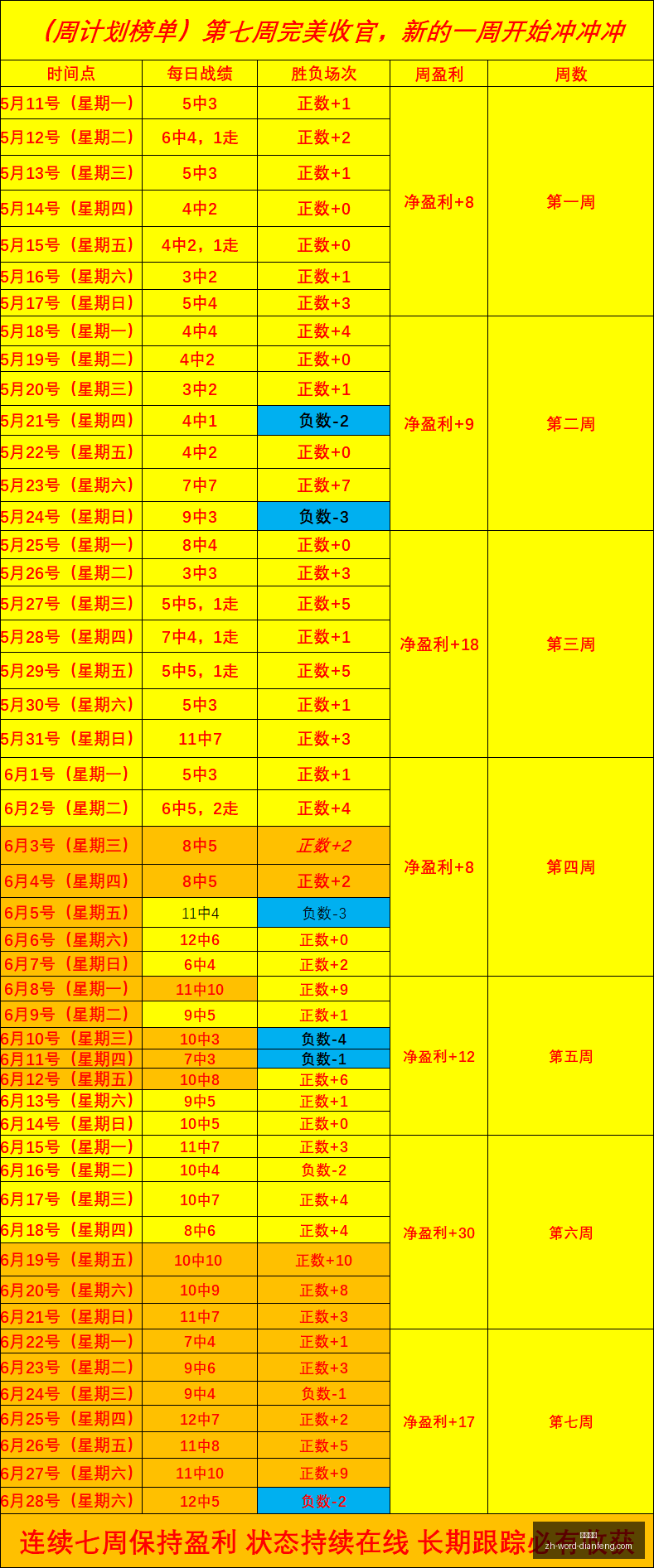 巅峰国际,巅峰国际官网,巅峰国际App,巅峰国际官网,巅峰国际App,巅峰国际直播,巅峰国际平台,巅峰国际代理