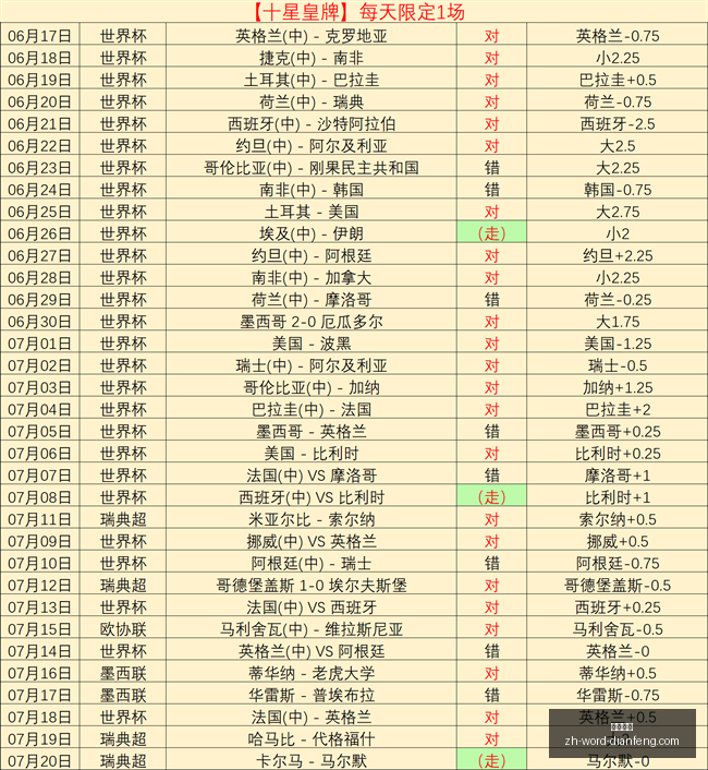 巅峰国际,巅峰国际官网,巅峰国际App,巅峰国际官网,巅峰国际App,巅峰国际直播,巅峰国际平台,巅峰国际代理