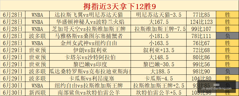 巅峰国际,巅峰国际官网,巅峰国际App,巅峰国际官网,巅峰国际App,巅峰国际直播,巅峰国际平台,巅峰国际代理
