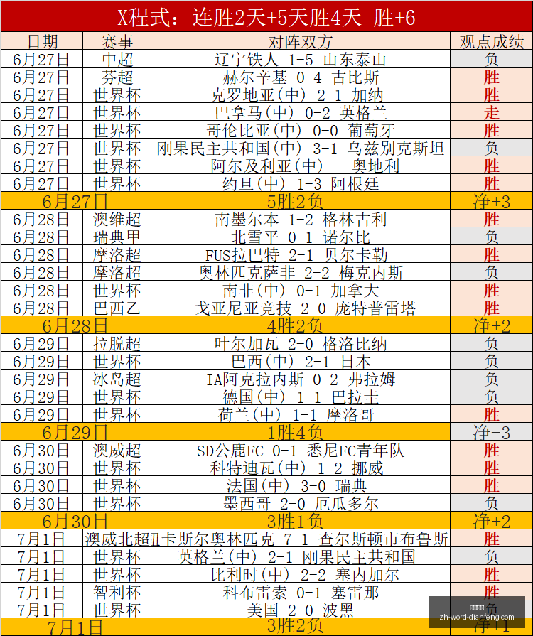 巅峰国际巅,峰国际官网,数据冲到,巅峰国际官网,巅峰国际App,巅峰国际直播,巅峰国际平台,巅峰国际代理