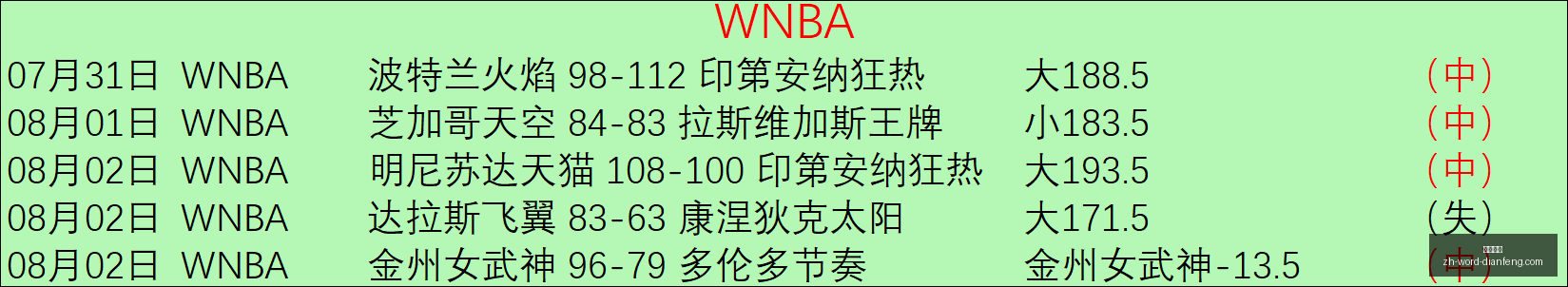 巅峰国际,巅峰国际官网,巅峰国际App,巅峰国际官网,巅峰国际App,巅峰国际直播,巅峰国际平台,巅峰国际代理