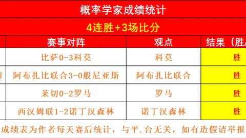 NBA激情对决！独行侠VS森林狼：揭秘5胜3焦点战精彩看点
