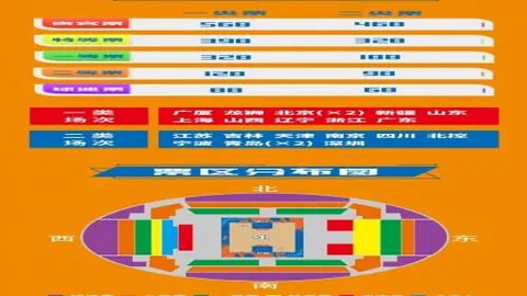 “广州队中甲逆袭未果，连败势头持续”