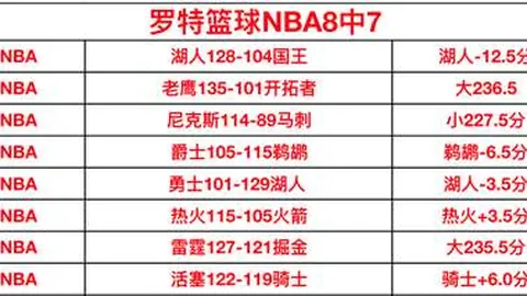 浙江男篮程帅澎右大腿肌伤，官方确认休战10天