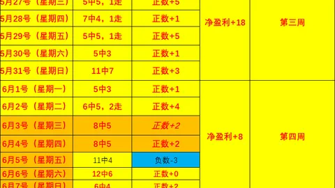 巅峰国际 050936 8