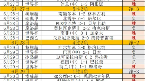 巅峰国际巅峰国际官网数据冲到051515引发关注